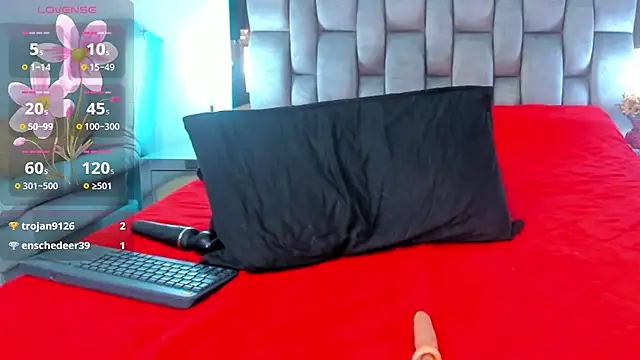 Abbye blue01 online show from January 2025 02:04:02 AM