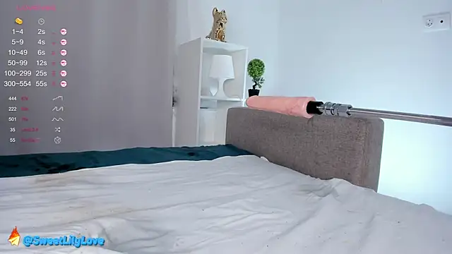 MargaretFlores online show from February 2025 02:01:01 PM