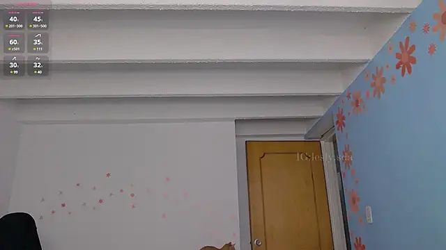 leslyyu online show from January 2025 02:47:01 PM