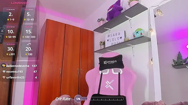 saralolo420 online show from March 2025 05:19:01 AM