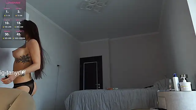 diffgirls2 online show from January 2025 07:38:02 AM