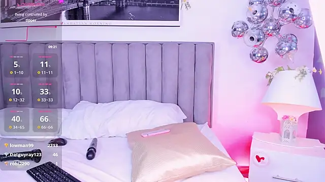 MandyWester online show from February 2025 02:45:01 AM