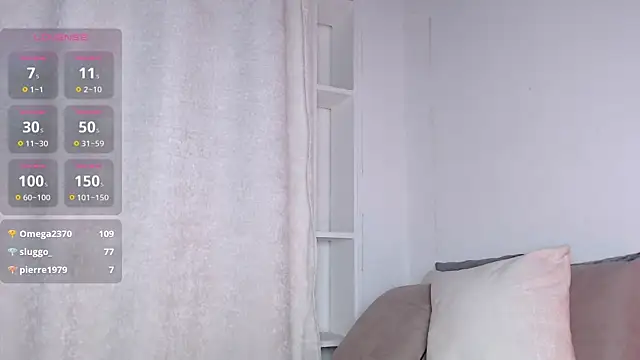 madisex s online show from January 2025 10:06:01 AM