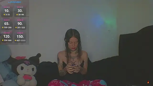 Tifanny Sweett online show from October 2025 06:04:02 AM