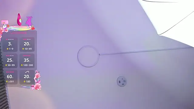 SOPHICARTERS online show from March 2025 02:40:02 PM