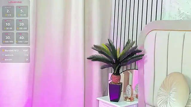 Jelisse Jones online show from January 2025 05:26:01 PM