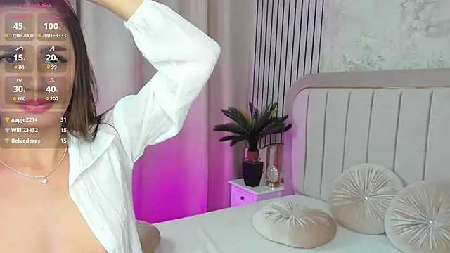 Jelisse Jones online show from January 2025 04:11:01 PM