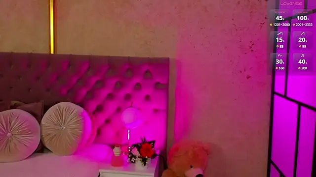 Jelisse Jones online show from February 2025 11:44:02 AM