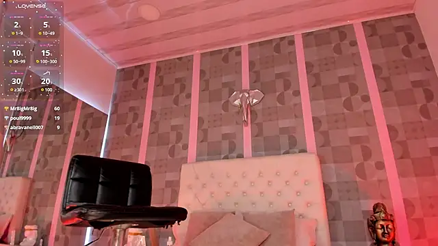 sweetty paulina online show from March 2025 06:54:01 PM