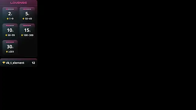 Snapshot of Lovensetest chatting on January 2025 10:08:02 PM Lovensetest online show from January 2025 10:08:02 PM