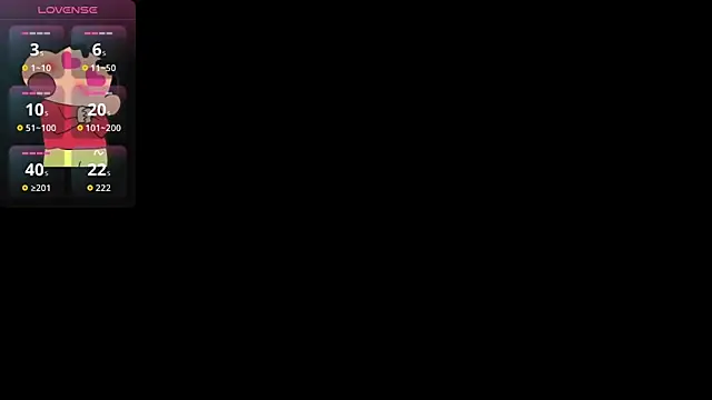 Snapshot of Lovensetest chatting on November 2025 02:12:02 AM Lovensetest online show from November 2025 02:12:02 AM