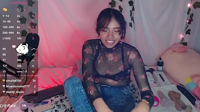 sophie north online show from January 2025 06:35:01 PM