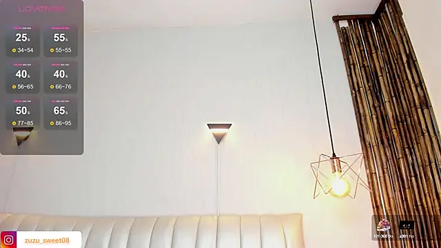 Zuzu sweet online show from January 2025 10:15:02 PM