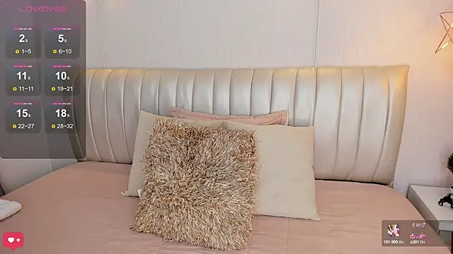 Zuzu sweet online show from February 2025 07:21:01 PM