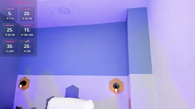 Snapshot of Chloe_fischer_ chatting on February 2026 03:38:01 PM Chloe fischer online show from February 2026 03:38:01 PM