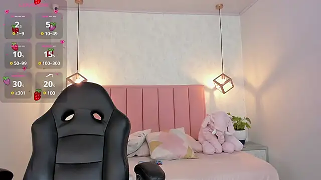 SUNNYCYRUS online show from March 2025 07:37:01 PM