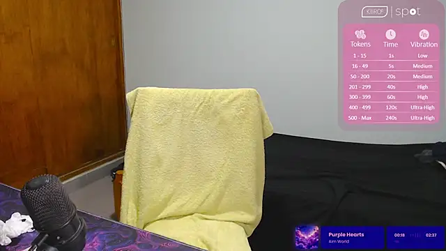 pattcam online show from March 2025 02:29:02 PM