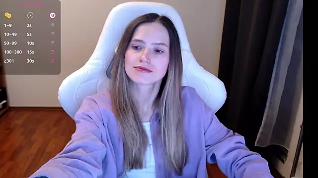 Sexy Sweets online show from January 2025 04:15:01 PM