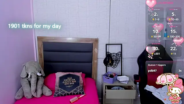 Kittytimberlake online show from February 2025 07:19:02 PM