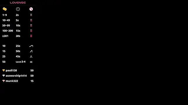 CataLesmes online show from January 2025 08:00:01 AM