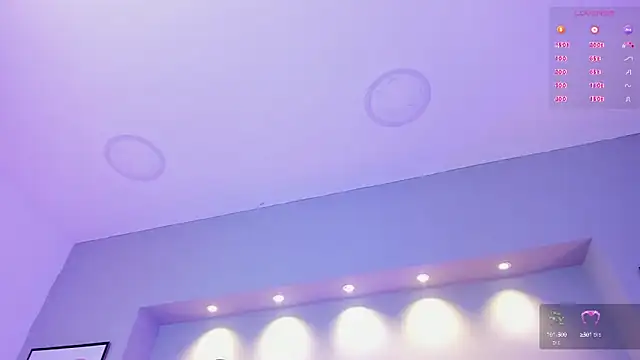 KeilyRoss online show from January 2025 08:38:02 PM