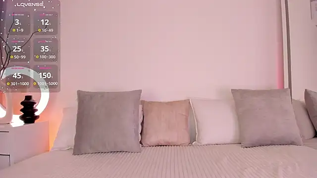 alisson 81 online show from January 2025 03:00:02 AM