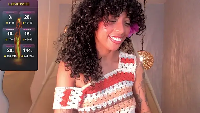 Ariella Ruiz online show from January 2025 06:25:01 PM