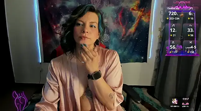 cocochanell6666 online show from February 2025 07:18:01 AM