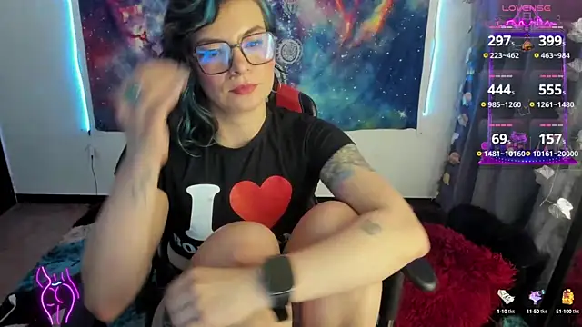 cocochanell6666 online show from February 2025 08:29:02 AM