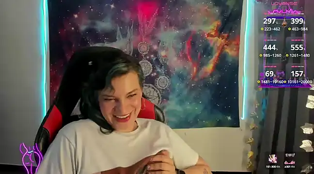 cocochanell6666 online show from February 2025 07:05:01 AM