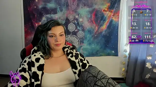 cocochanell6666 online show from February 2025 09:33:02 PM