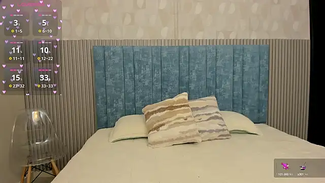 Ivi Akina online show from March 2025 06:22:02 PM