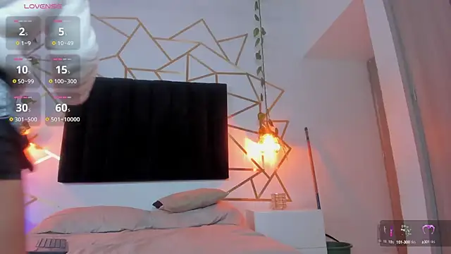 Snapshot of Megan_Thompsonn chatting on January 2025 06:36:02 PM Megan Thompsonn online show from January 2025 06:36:02 PM