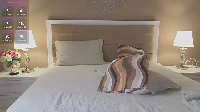 Snapshot of yourdreamsweetgirl chatting on March 2025 09:26:02 PM yourdreamsweetgirl online show from March 2025 09:26:02 PM