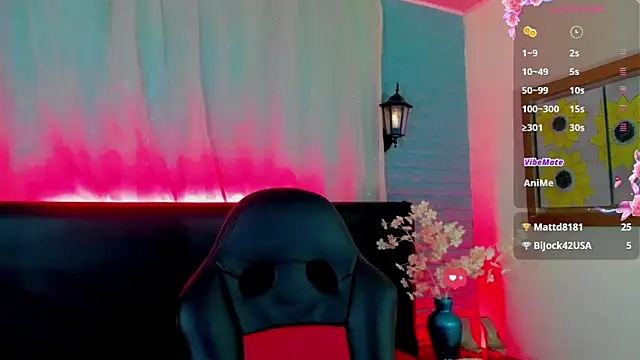 Nikita Gers online show from January 2025 03:31:01 AM