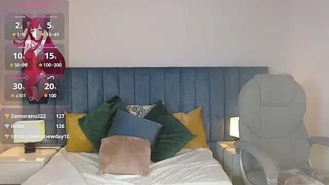 april bunnyy online show from January 2025 11:58:01 PM