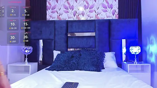 Larabrooks online show from March 2025 06:29:01 PM