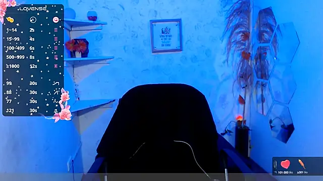 ZoePrest  online show from January 2025 05:19:02 AM