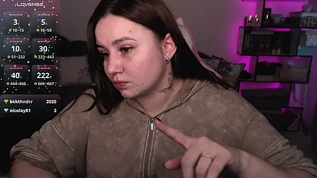 SexyWitch 666 online show from February 2025 12:17:02 PM