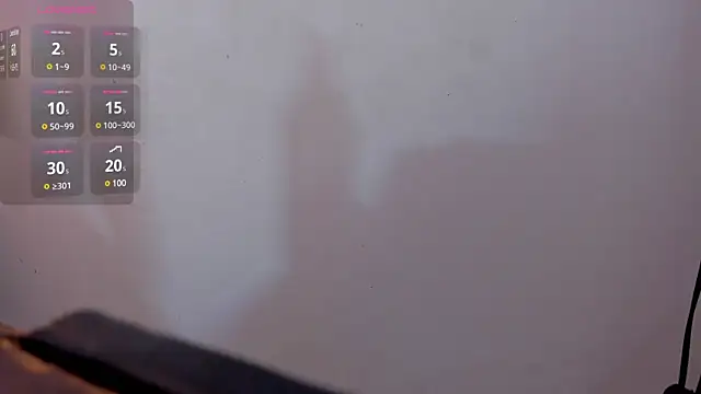 anyi restrepo online show from January 2025 03:07:02 PM