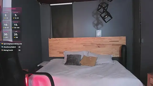 Snapshot of Annaa_rosee chatting on March 2025 06:59:02 AM Annaa rosee online show from March 2025 06:59:02 AM