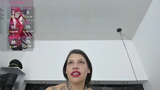 Kathia Armstrong online show from February 2025 03:18:01 PM