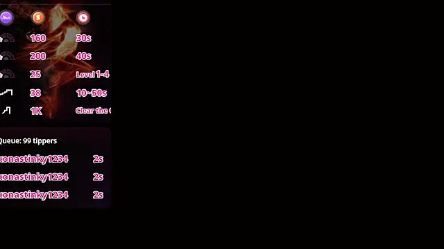 Scarlett OHara 1861 online show from December 2024 08:54:02 PM