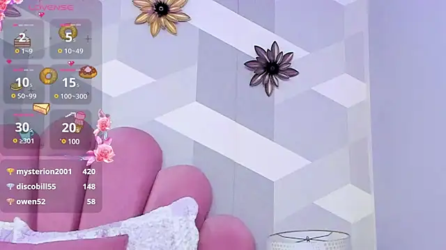 KylieMonnett online show from January 2025 03:54:01 AM