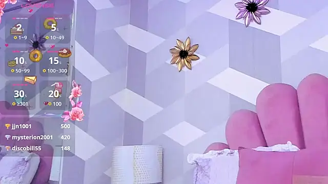 KylieMonnett online show from January 2025 07:05:01 AM