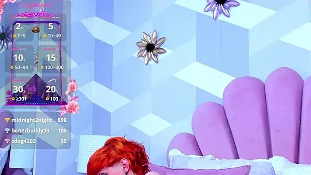 KylieMonnett online show from February 2025 07:15:01 AM