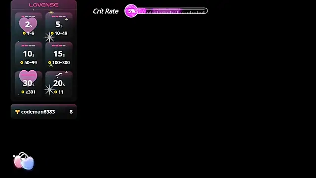 Dafne huges online show from February 2025 08:01:01 PM