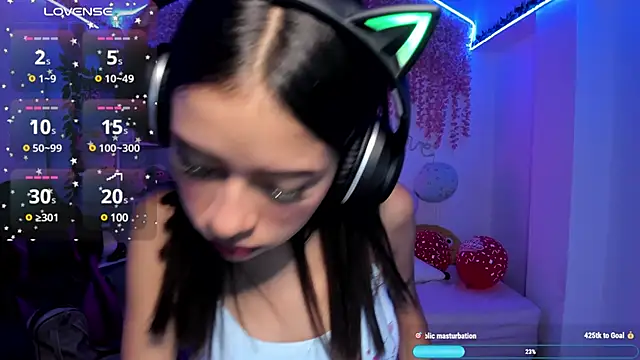 cat kitty18  online show from February 2025 03:20:02 PM