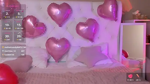 Mary uw online show from February 2025 09:27:01 AM