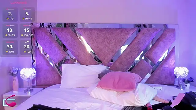 MaxiRogers online show from March 2025 09:03:02 PM